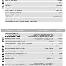 technical-sheet-2.5-dryback