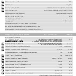 technical-sheet-charme
