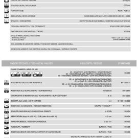 technical-sheet-design